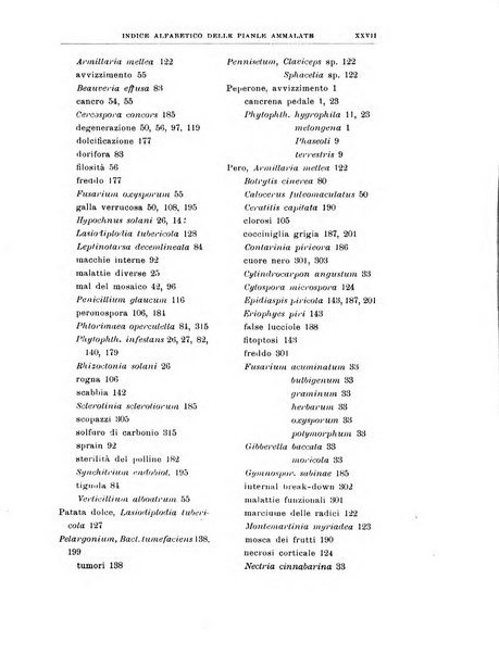 Rivista di patologia vegetale