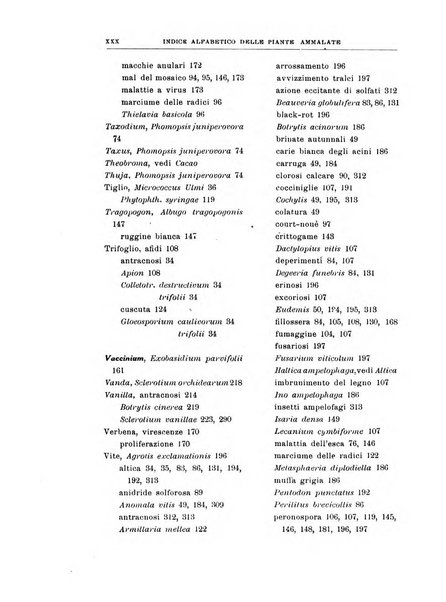 Rivista di patologia vegetale