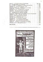 giornale/UFI0011617/1927/unico/00000220