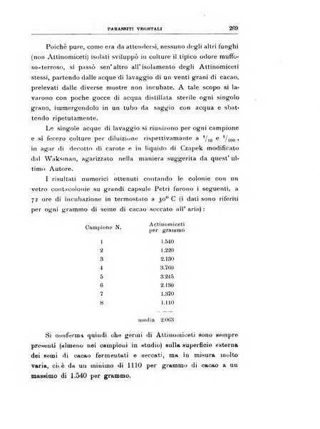 Rivista di patologia vegetale