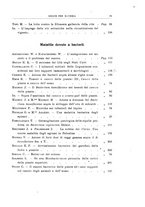 giornale/UFI0011617/1928/unico/00000015