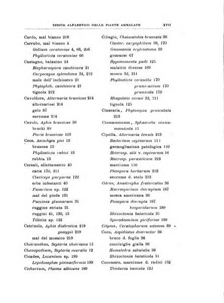 Rivista di patologia vegetale