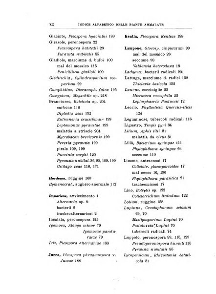 Rivista di patologia vegetale