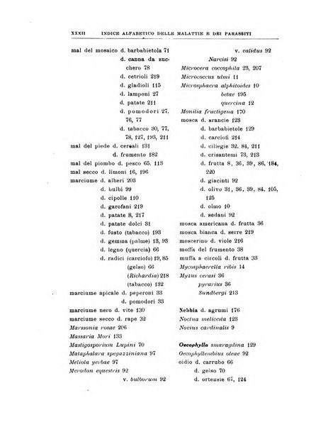 Rivista di patologia vegetale