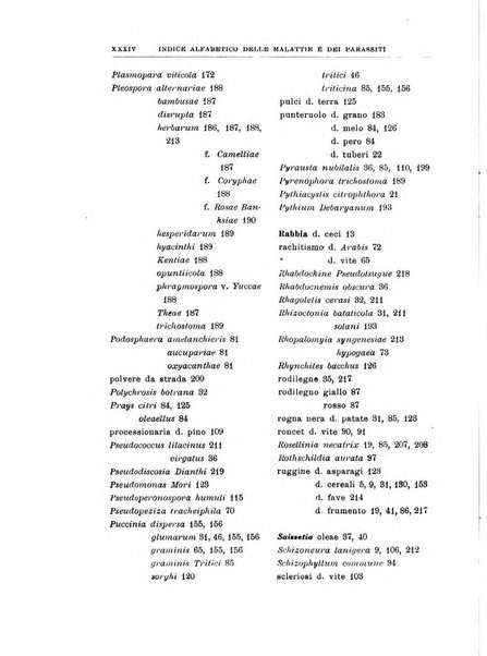 Rivista di patologia vegetale