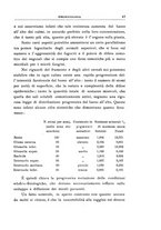 giornale/UFI0011617/1928/unico/00000101