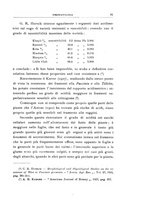 giornale/UFI0011617/1928/unico/00000115