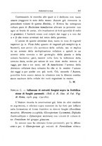 giornale/UFI0011617/1928/unico/00000273