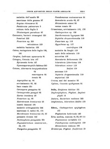 Rivista di patologia vegetale