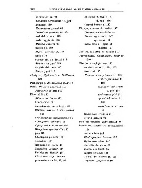 Rivista di patologia vegetale