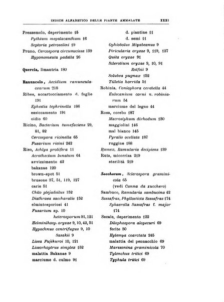 Rivista di patologia vegetale