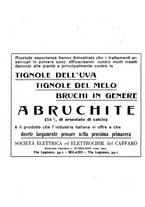 giornale/UFI0011617/1930/unico/00000080