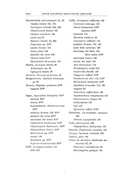 Rivista di patologia vegetale