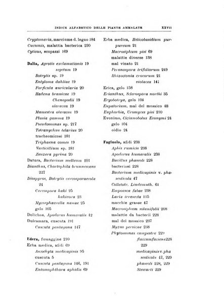 Rivista di patologia vegetale