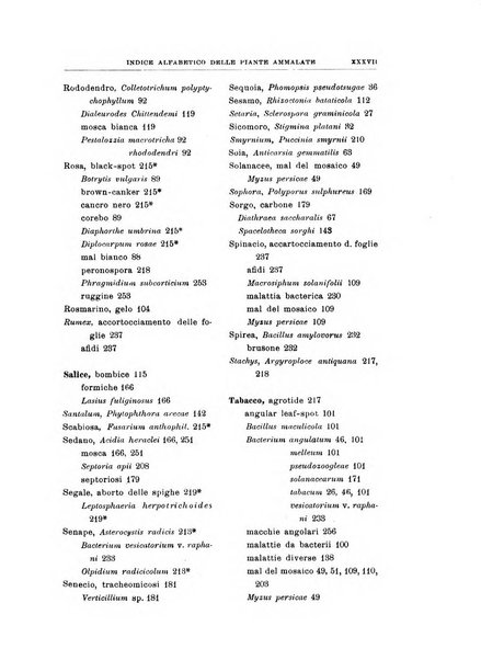 Rivista di patologia vegetale