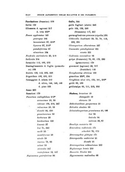 Rivista di patologia vegetale