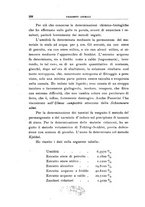 giornale/UFI0011617/1931/unico/00000252