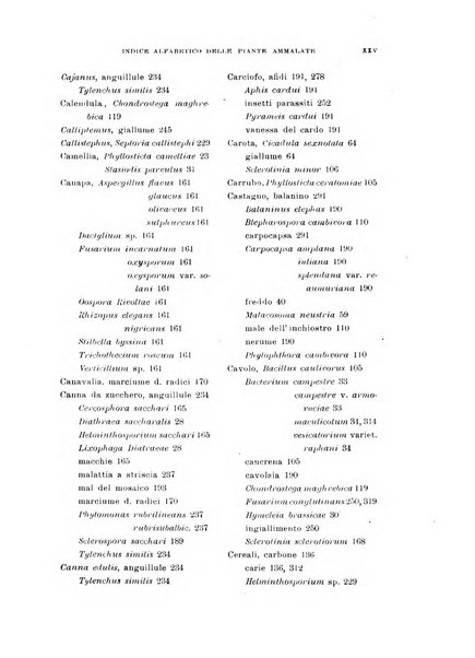 Rivista di patologia vegetale