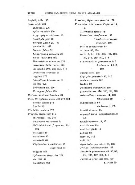 Rivista di patologia vegetale