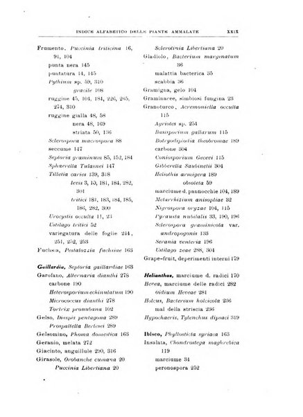 Rivista di patologia vegetale