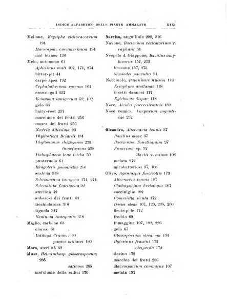 Rivista di patologia vegetale