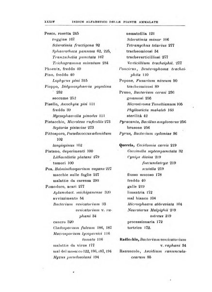 Rivista di patologia vegetale