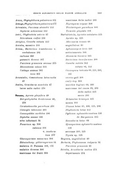 Rivista di patologia vegetale