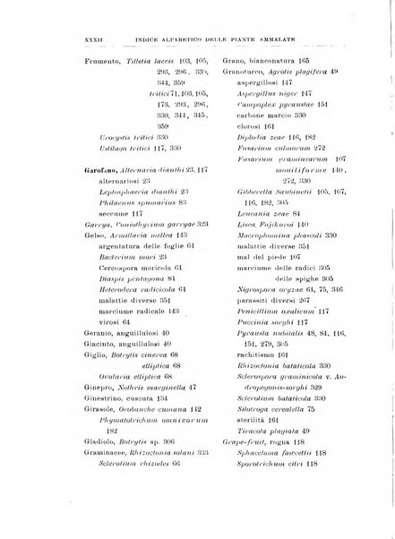 Rivista di patologia vegetale