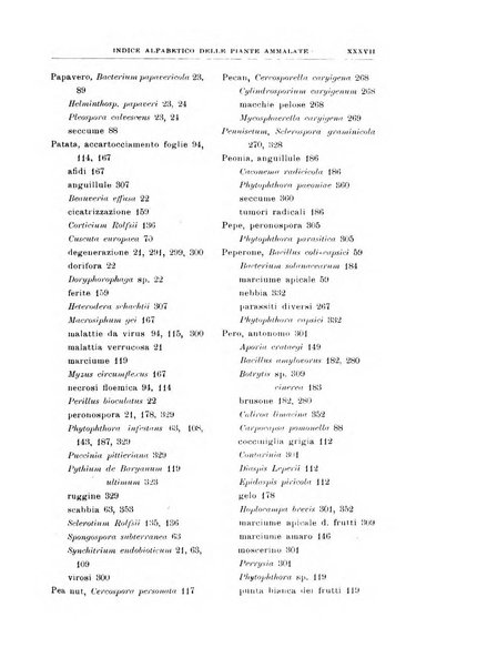 Rivista di patologia vegetale