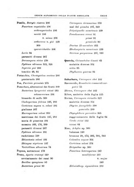 Rivista di patologia vegetale