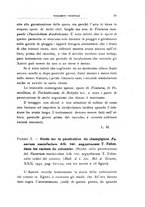 giornale/UFI0011617/1932/unico/00000109