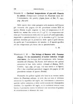 giornale/UFI0011617/1932/unico/00000192