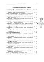 giornale/UFI0011617/1933/unico/00000011