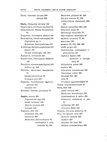 Rivista di patologia vegetale