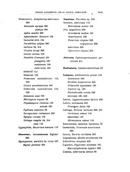 Rivista di patologia vegetale