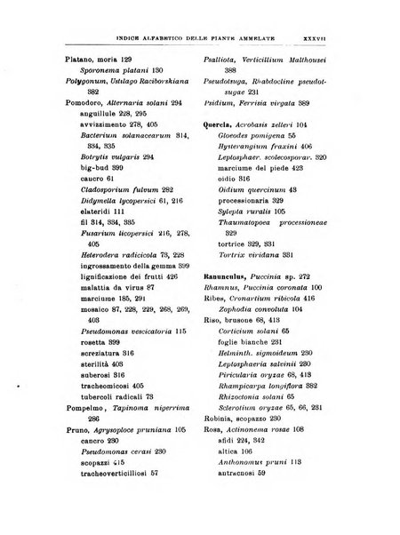 Rivista di patologia vegetale