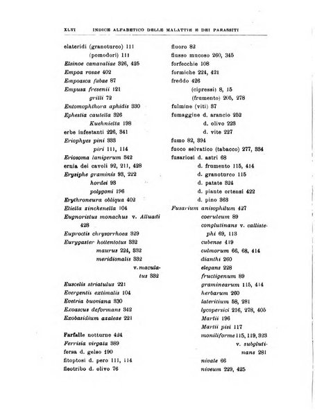 Rivista di patologia vegetale