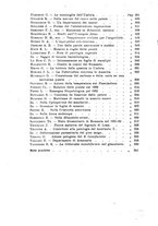 giornale/UFI0011617/1933/unico/00000386