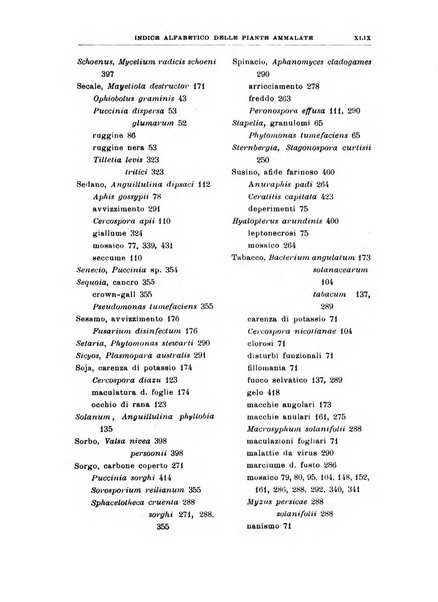 Rivista di patologia vegetale