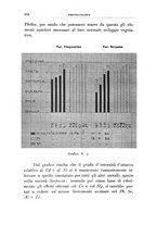 giornale/UFI0011617/1936/unico/00000238