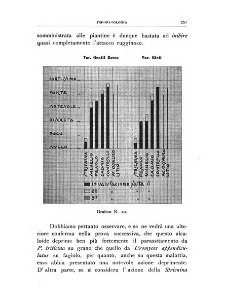 Rivista di patologia vegetale