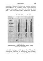 giornale/UFI0011617/1936/unico/00000295