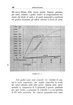 giornale/UFI0011617/1936/unico/00000302