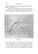 giornale/UFI0011617/1936/unico/00000304