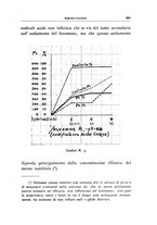 giornale/UFI0011617/1936/unico/00000309