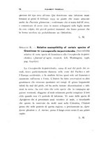 giornale/UFI0011617/1937/unico/00000104