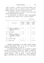 giornale/UFI0011617/1937/unico/00000293
