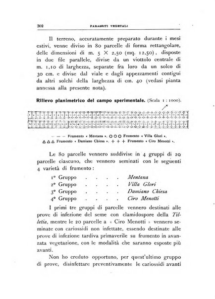 Rivista di patologia vegetale