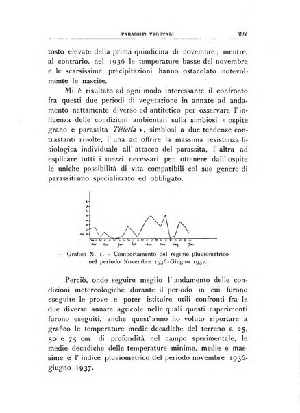 Rivista di patologia vegetale