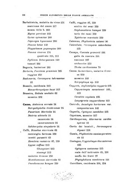 Rivista di patologia vegetale